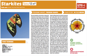 KiteBoarder: Test du Taina 2014 et de la NexBar (in French)